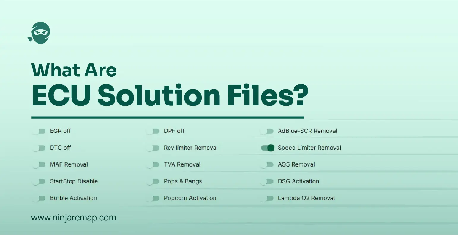 What are ECU Solution Files?
