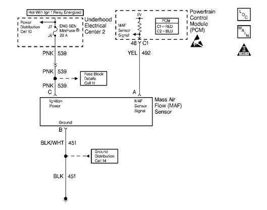 MAP Sensor diagram
